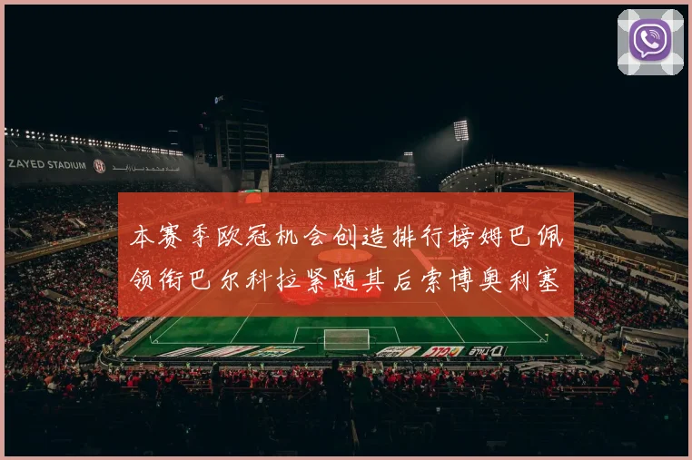 本赛季欧冠机会创造排行榜姆巴佩领衔巴尔科拉紧随其后索博奥利塞表现出色